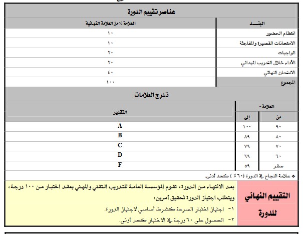 تقييم الدورات